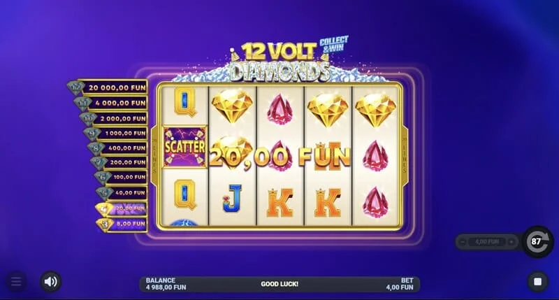 12 Volt Diamonds - paiement d'une victoire en cascade sur des symboles de bonbons